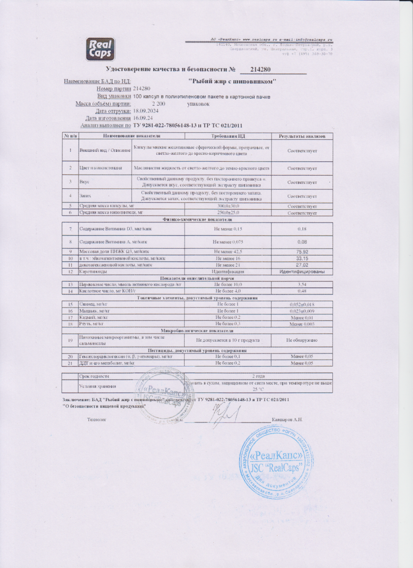 Паспорт №092024